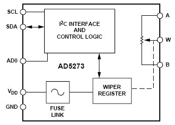 AD5273BRJ10, 64-позиционный однократно программируемый цифровой потенциометр
